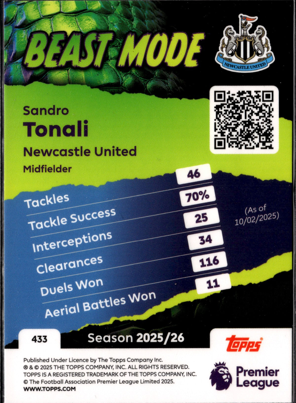 TPL26-433-beast-mode-sandro-tonali back
