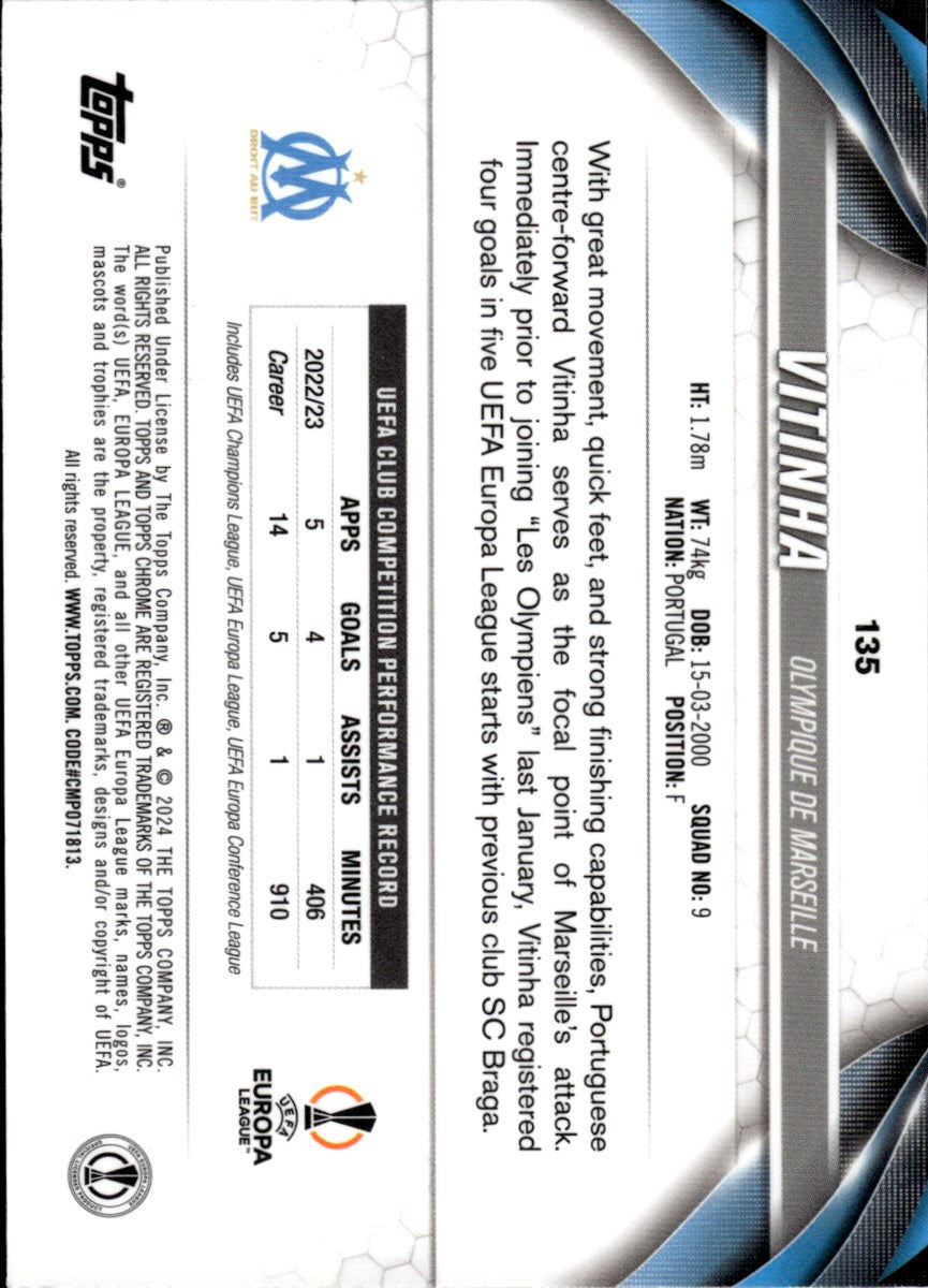 Vitinha – Olympique de Marseille · 2023-24 Topps Chrome UEFA Club Competitions #135 Aqua Prism Refractor – back