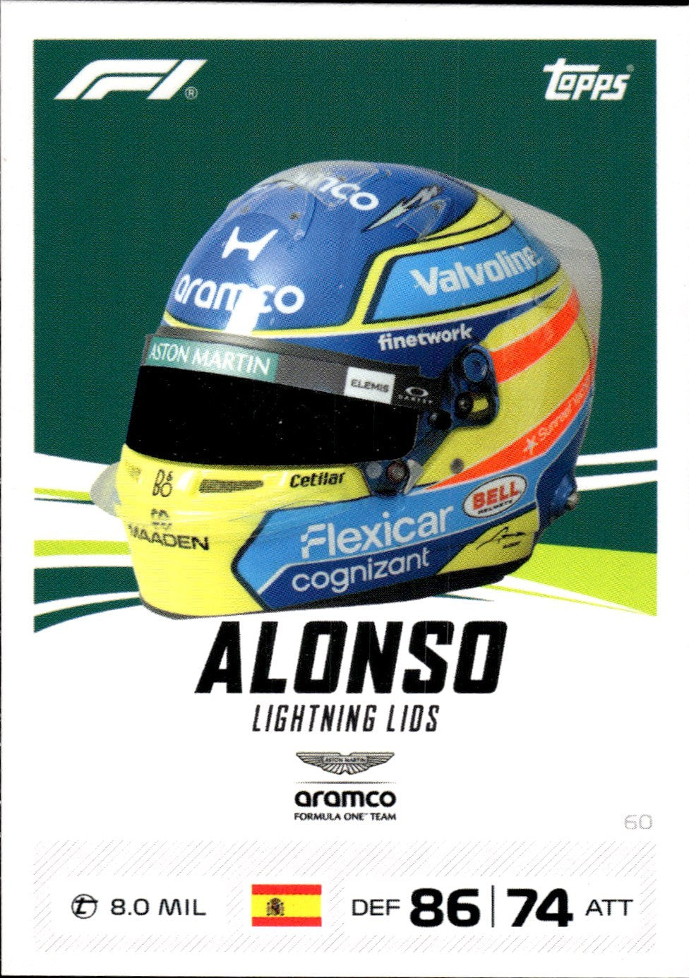 2026 Topps Turbo Attax F1 #60
