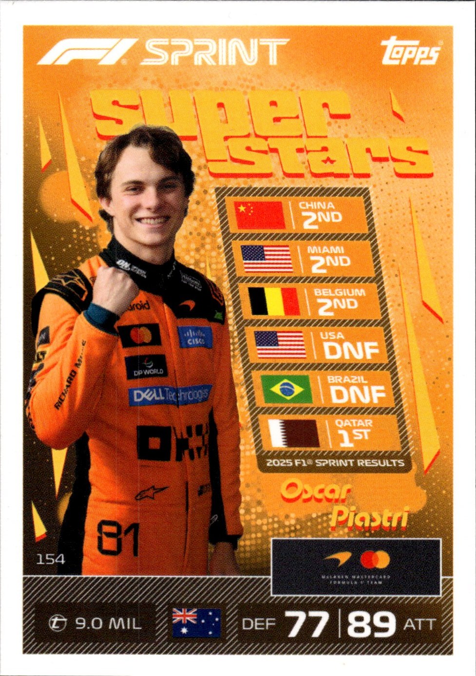 2026 Topps Turbo Attax F1 #154