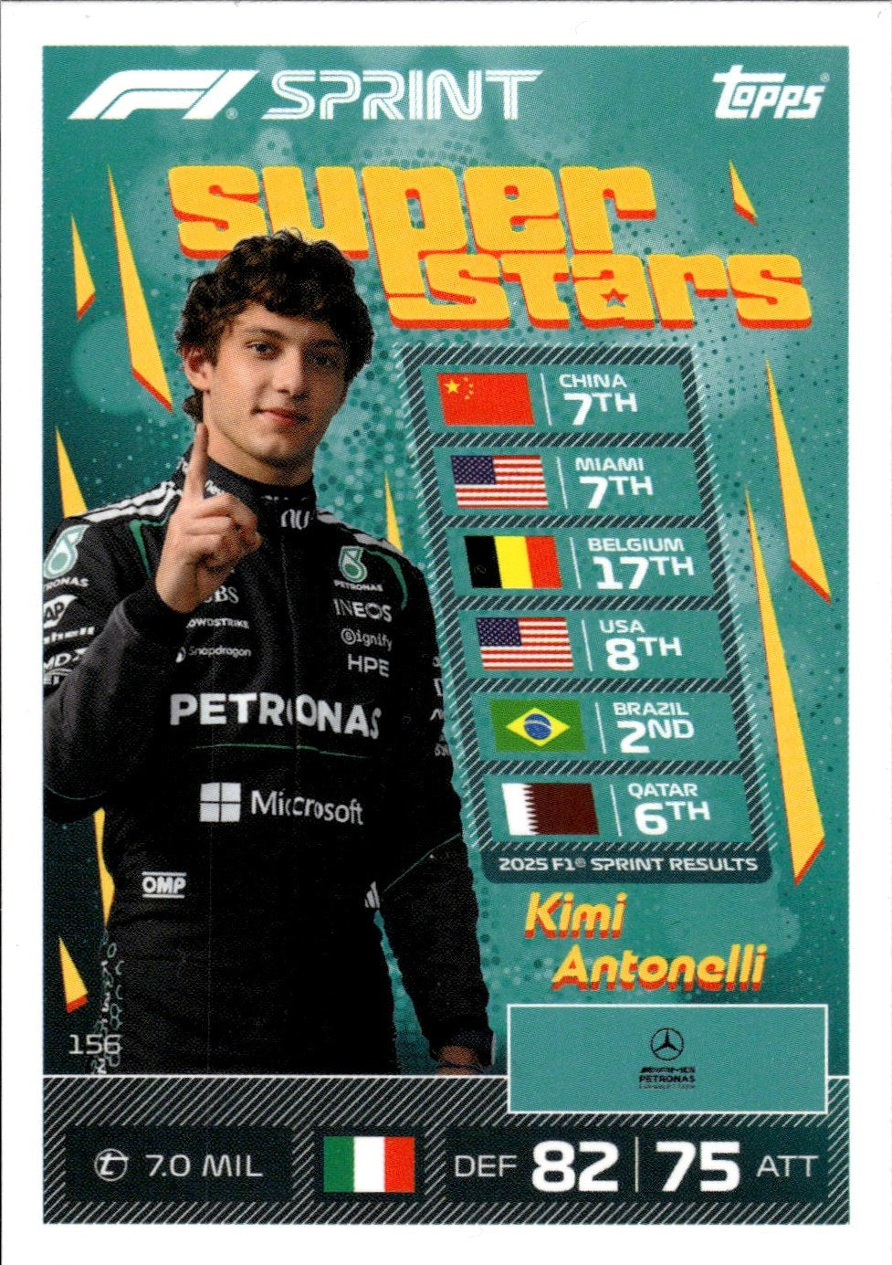 2026 Topps Turbo Attax F1 #156