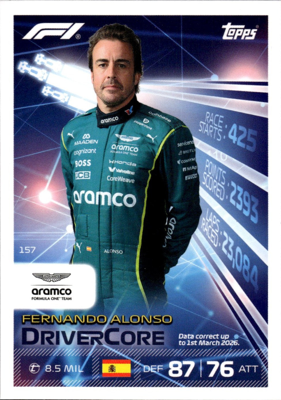 2026 Topps Turbo Attax F1 #157