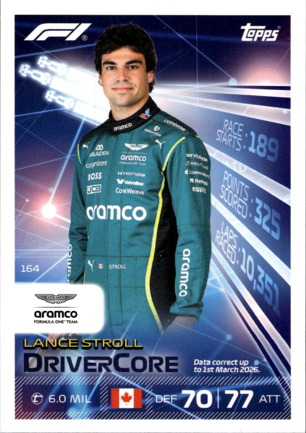 2026 Topps Turbo Attax F1 #164