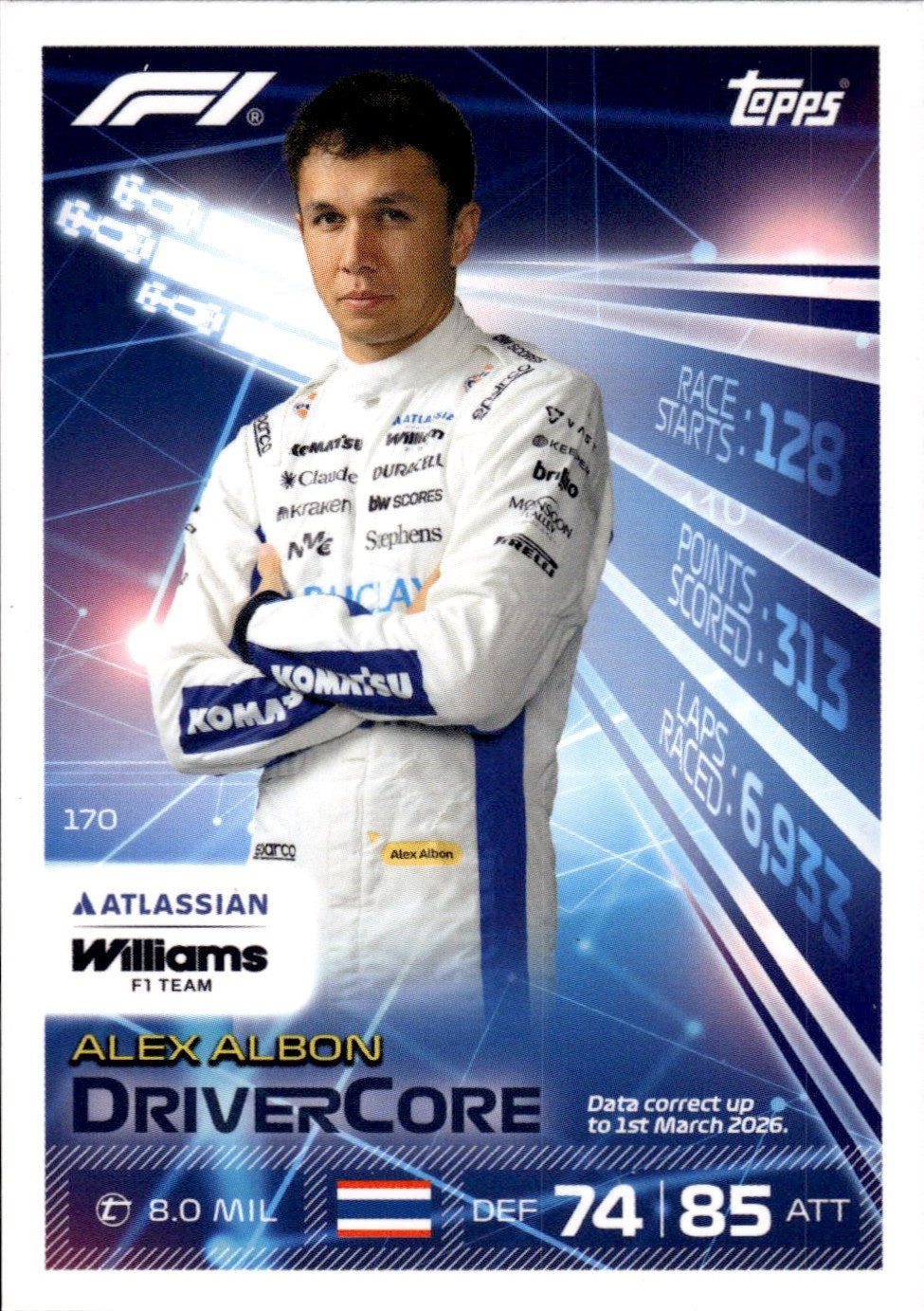 2026 Topps Turbo Attax F1 #170