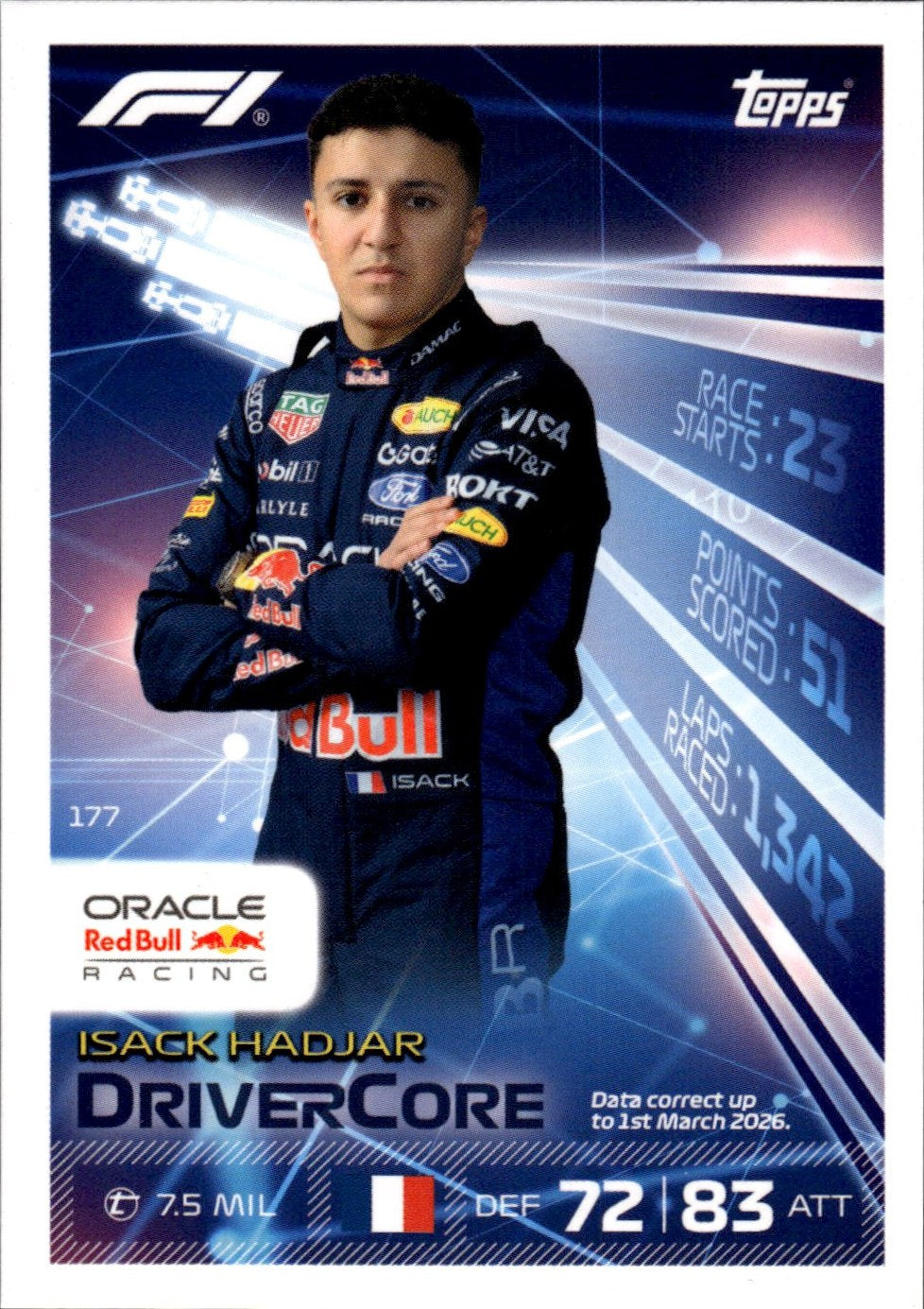 2026 Topps Turbo Attax F1 #177