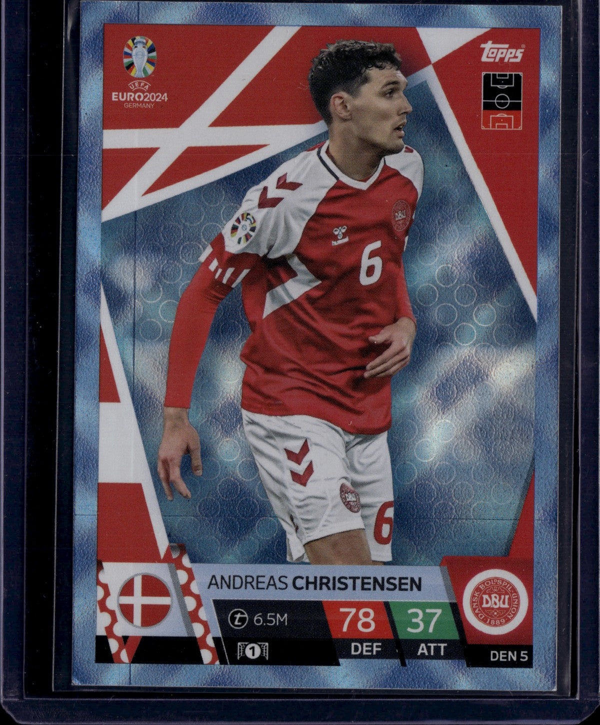 MAE24-DEN-5-andreas-christensen front