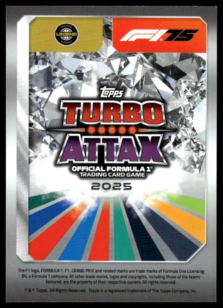 Turbo Attax 2025 #302 Mario Andretti back