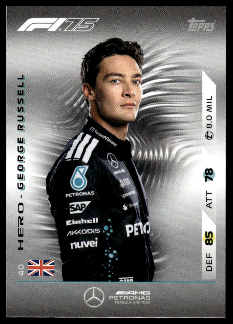 Turbo Attax 2025 #40 George Russell front