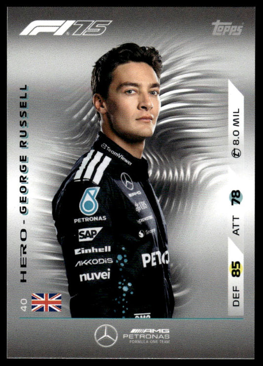 Turbo Attax 2025 #40 George Russell front