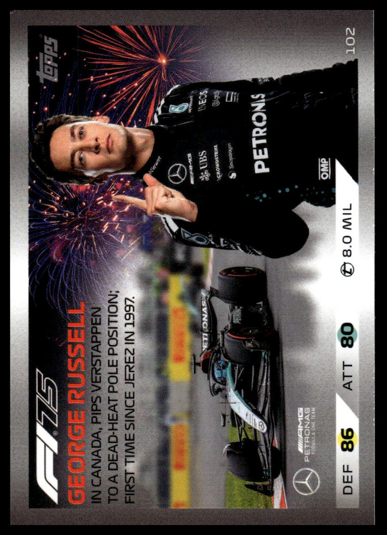 Turbo Attax 2025 #102 George Russell Highlights front
