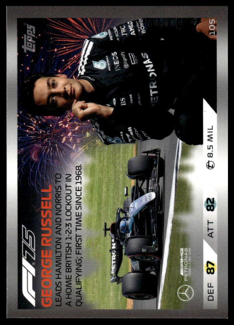 Turbo Attax 2025 #105 George Russell Highlights front