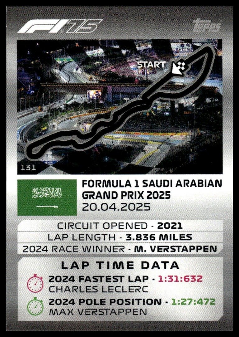 Turbo Attax 2025 #131 Saudi Arabian Grand Prix front