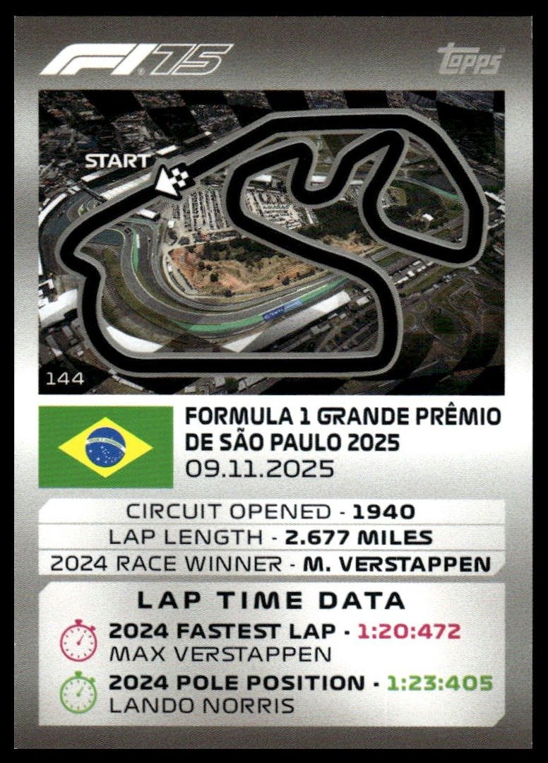 Turbo Attax 2025 #144 Sao Paulo Grand Prix front