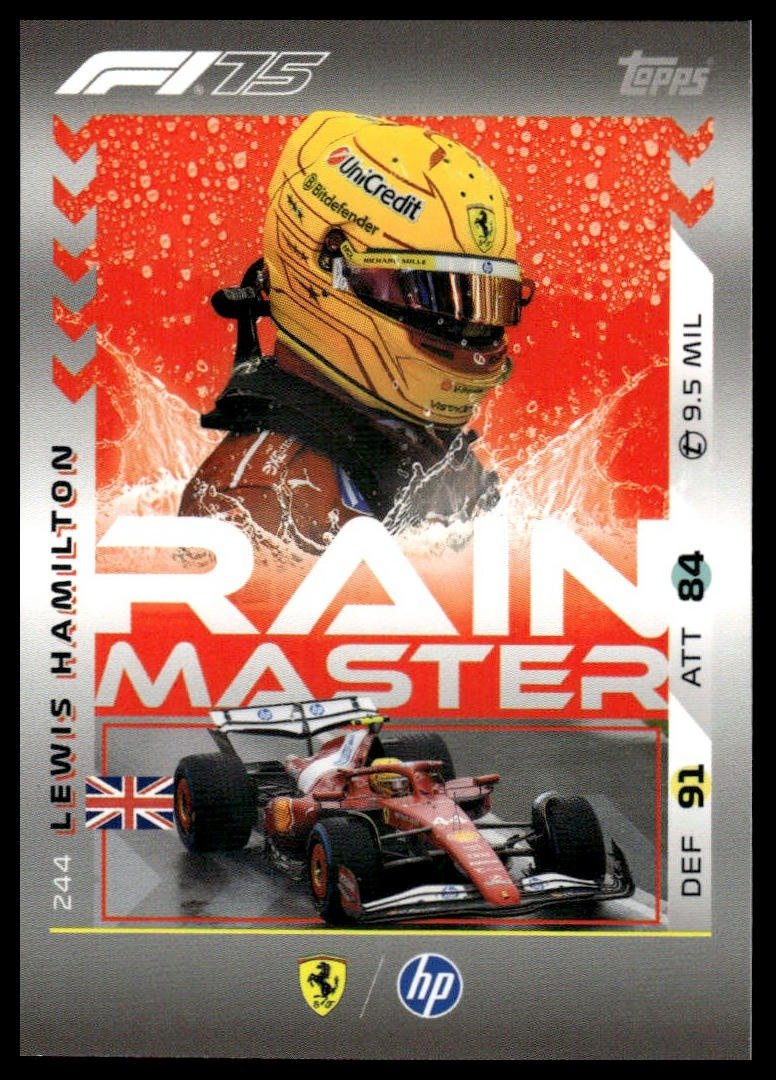 Turbo Attax 2025 #244 Lewis Hamilton front