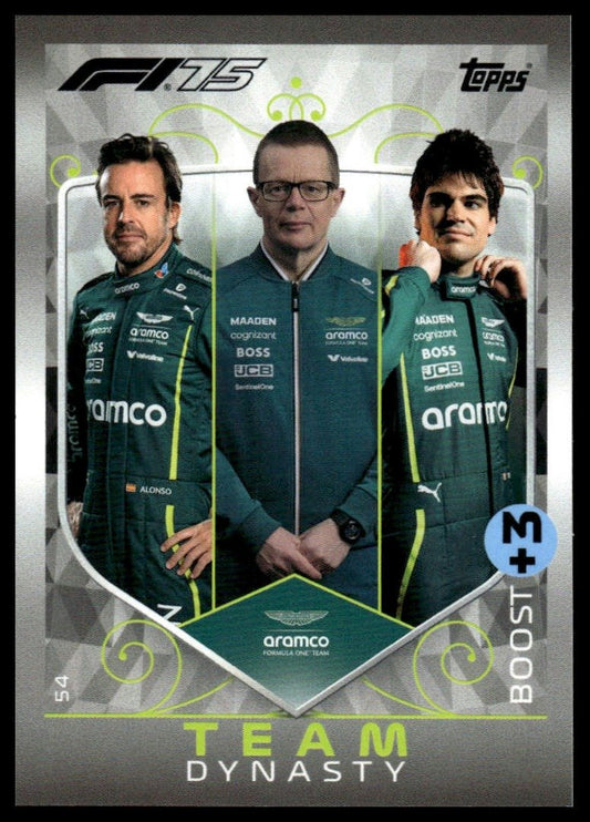 Turbo Attax 2025 #54 Aston Martin front