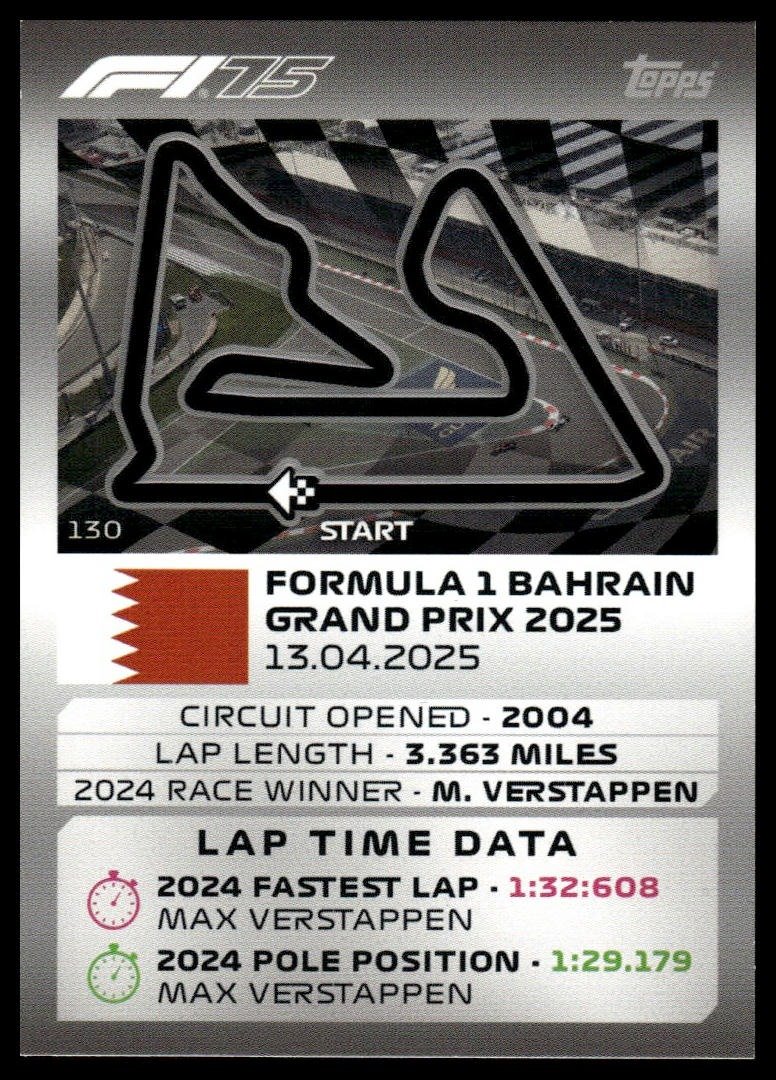 Turbo Attax 2025 #130 Bahrain Grand Prix front