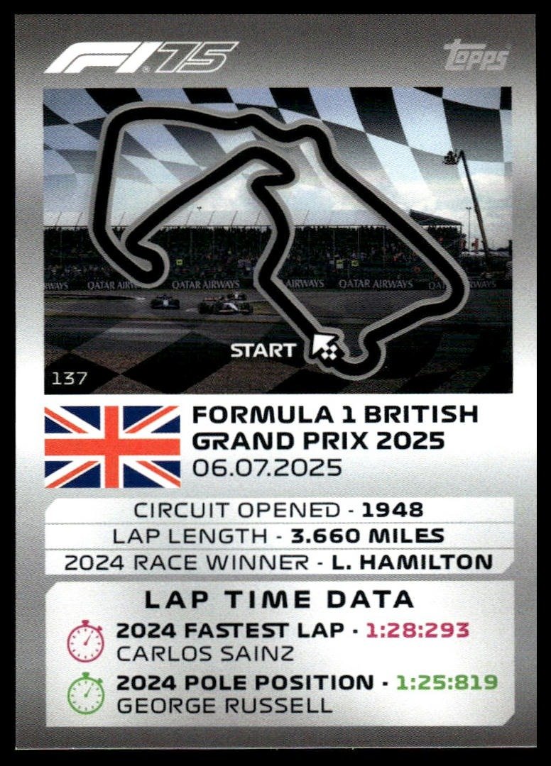 Turbo Attax 2025 #137 British Grand Prix front