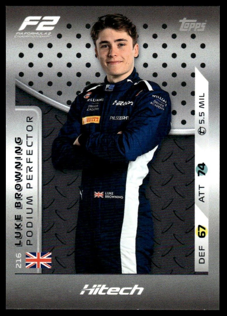 Turbo Attax 2025 #216 Luke Browning front