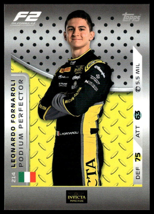 Turbo Attax 2025 #214 Leonardo Fornaroli front