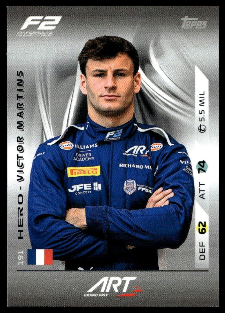 Turbo Attax 2025 #191 Victor Martins front