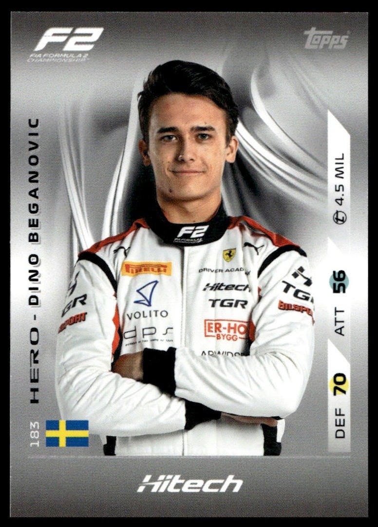 Turbo Attax 2025 #183 Dino Beganovic front