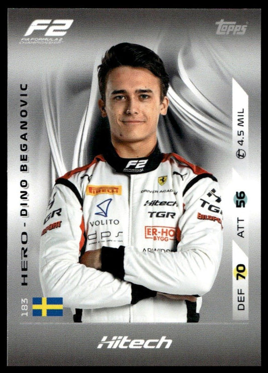 Turbo Attax 2025 #183 Dino Beganovic front