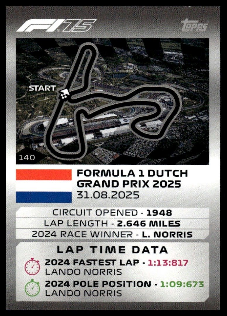 Turbo Attax 2025 #140 Dutch Grand Prix front