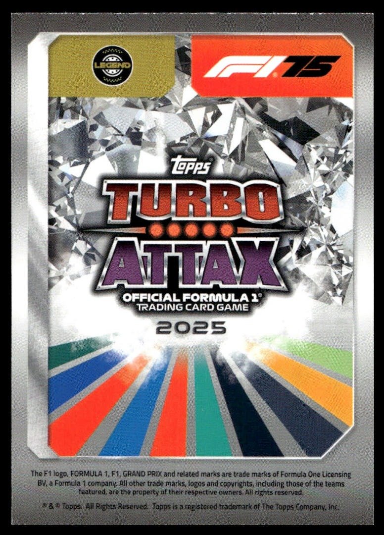 Turbo Attax 2025 #300 Gilles Villeneuve back