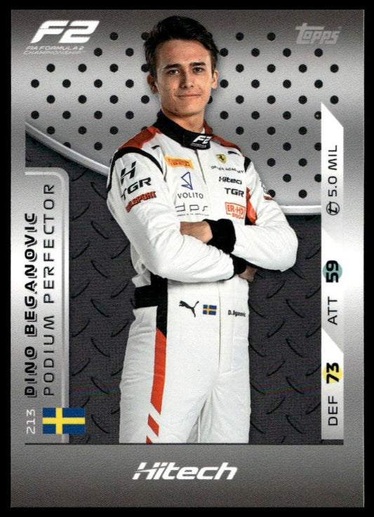 Turbo Attax 2025 #213 Dino Beganovic front