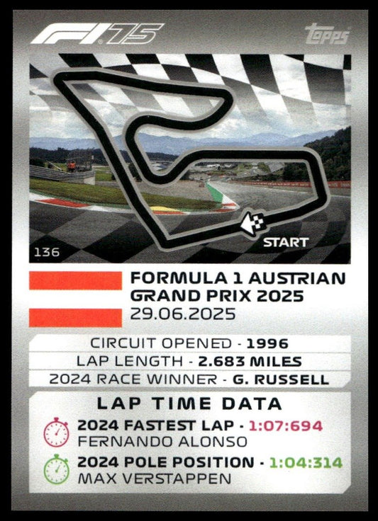 Turbo Attax 2025 #136 Austrian Grand Prix front