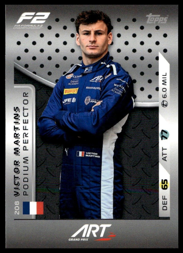 Turbo Attax 2025 #208 Victor Martins front