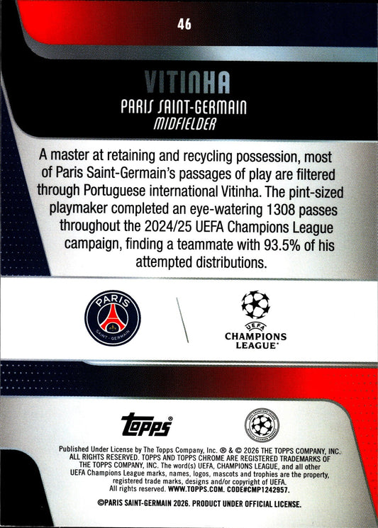 2025-26 Topps Chrome UEFA Club Competitions #46 Vitinha – Paris Saint-Germain – back