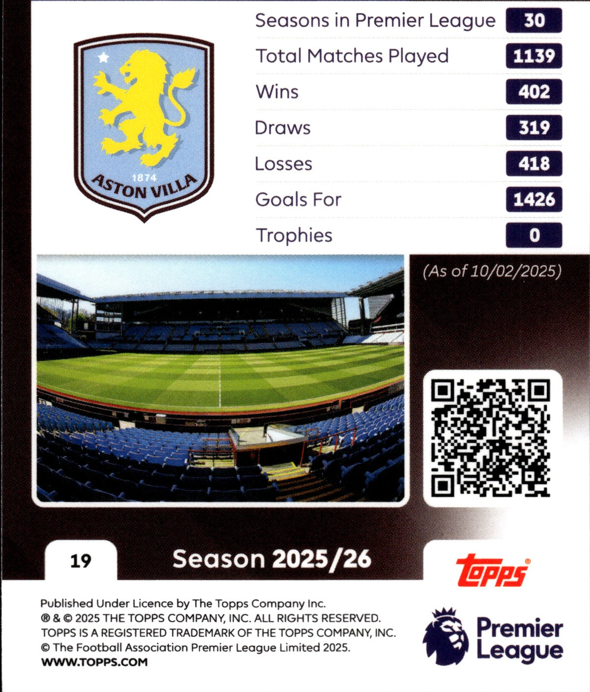 TPL26-019-aston-villa back