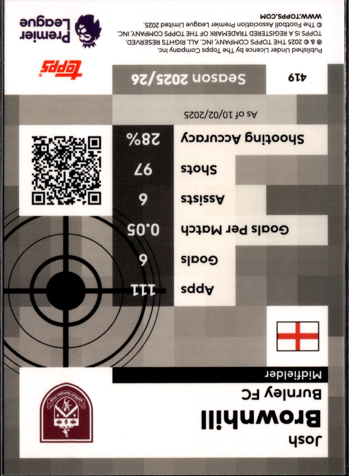 TPL26-419-pro-precisio-josh-brownhill back
