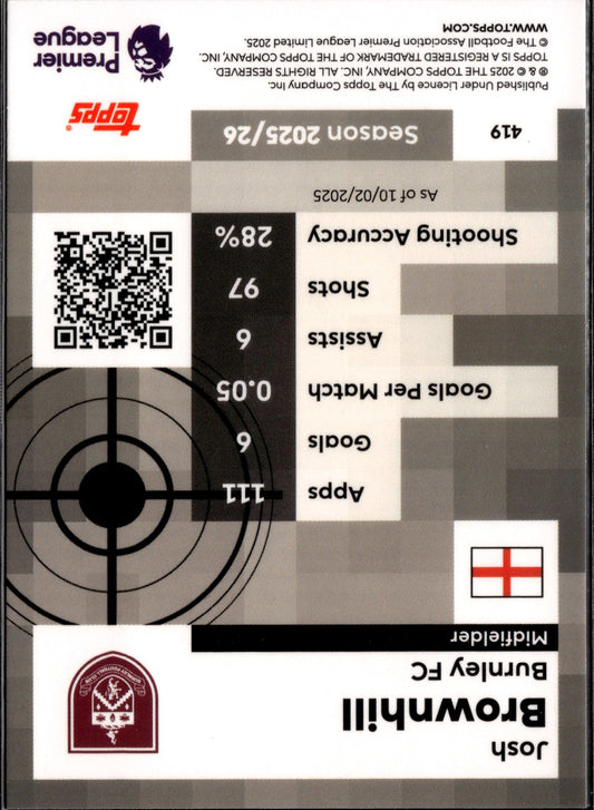 TPL26-419-pro-precisio-josh-brownhill back