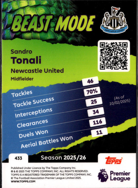 TPL26-433-beast-mode-sandro-tonali back