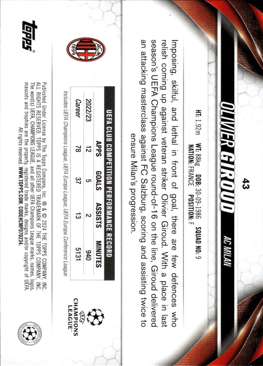Olivier Giroud – AC Milan · 2023-24 Topps UEFA Club Competitions #43 – back
