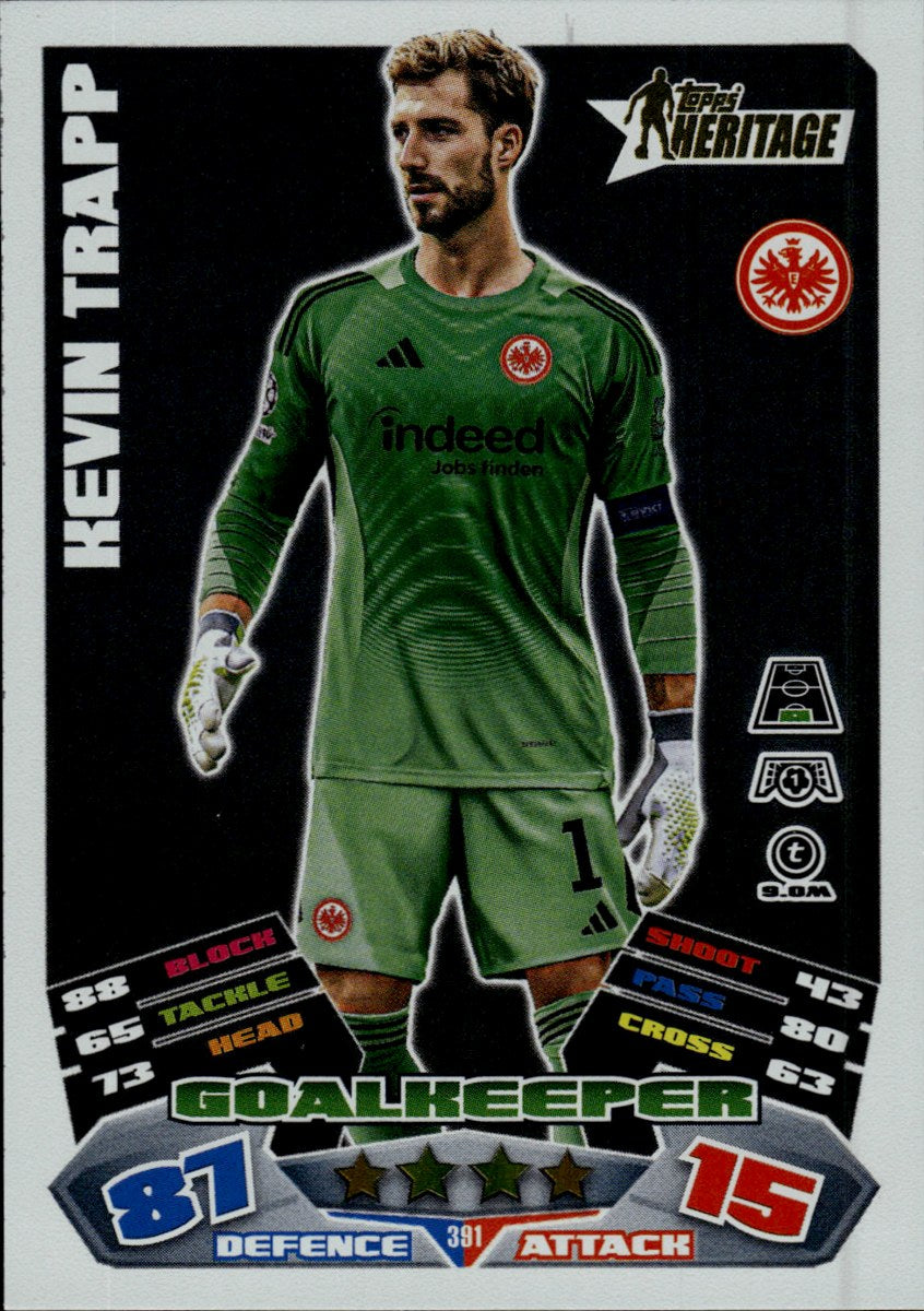 Kevin Trapp – Eintracht Frankfurt · 2025-26 Topps Match Attax UEFA Club Competitions #391 Heritage – front