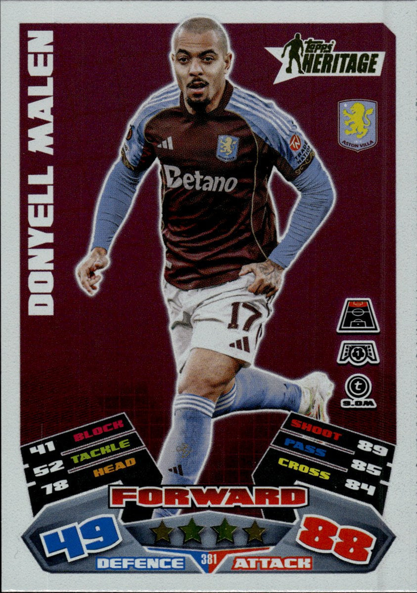 Donyell Malen – Aston Villa · 2025-26 Topps Match Attax UEFA Club Competitions #381 Heritage – front