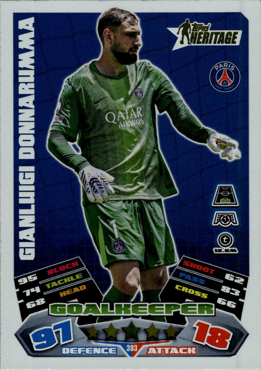 Gianluigi Donnarumma – Paris Saint-Germain · 2025-26 Topps Match Attax UEFA Club Competitions #393 Heritage – front