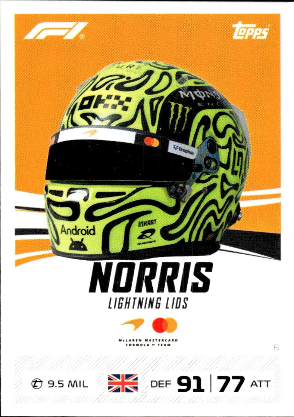 2026 Topps Turbo Attax F1 #6