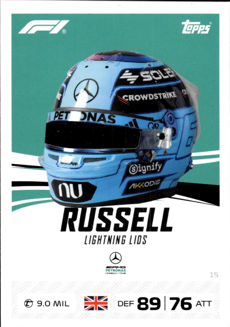 2026 Topps Turbo Attax F1 #15