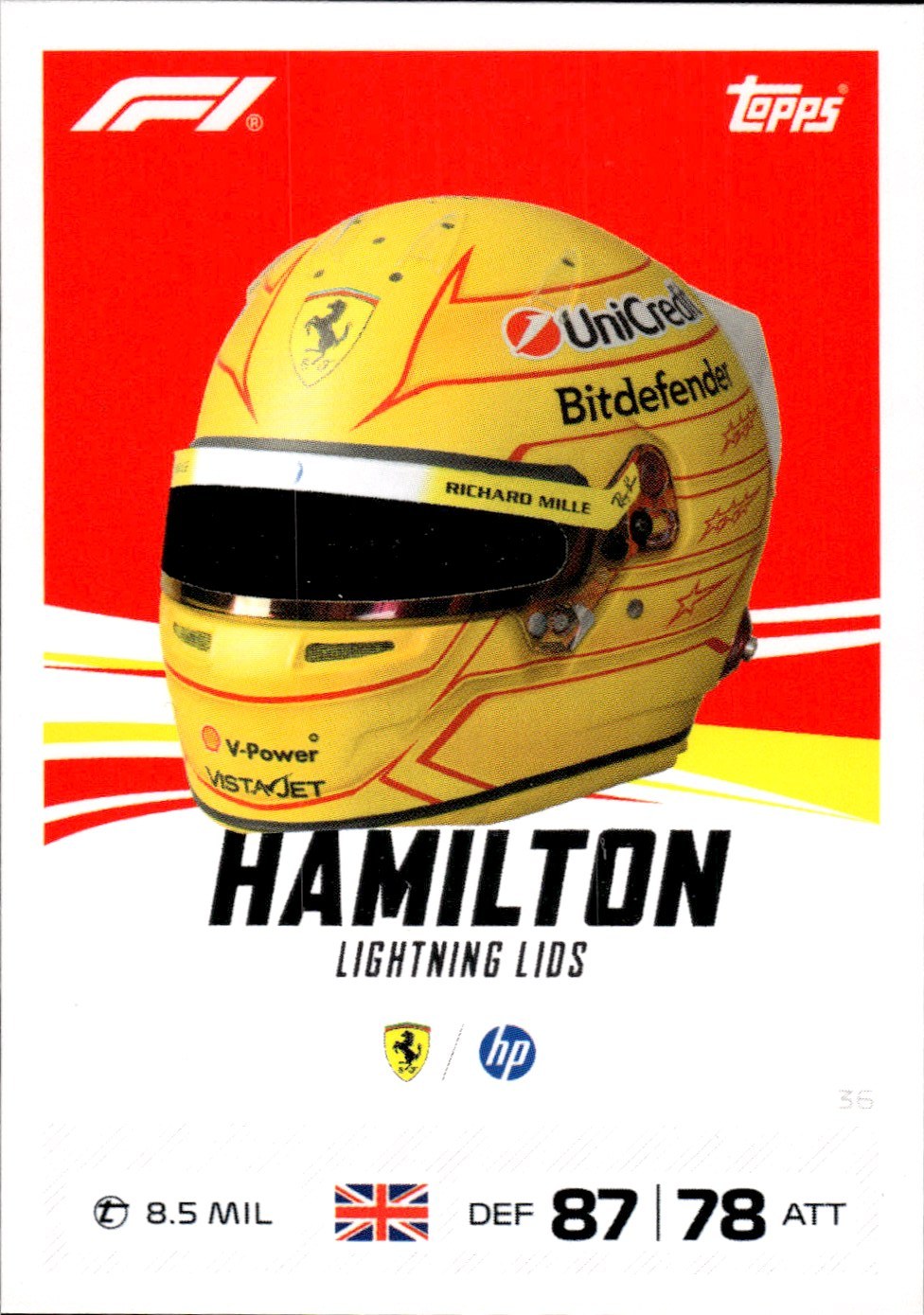 2026 Topps Turbo Attax F1 #36