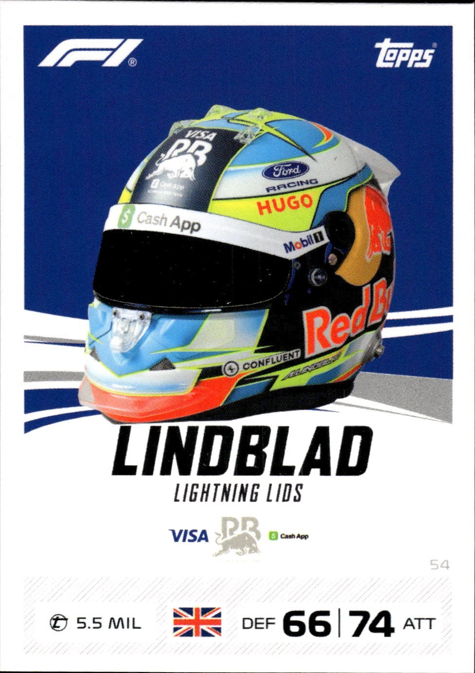 2026 Topps Turbo Attax F1 #54