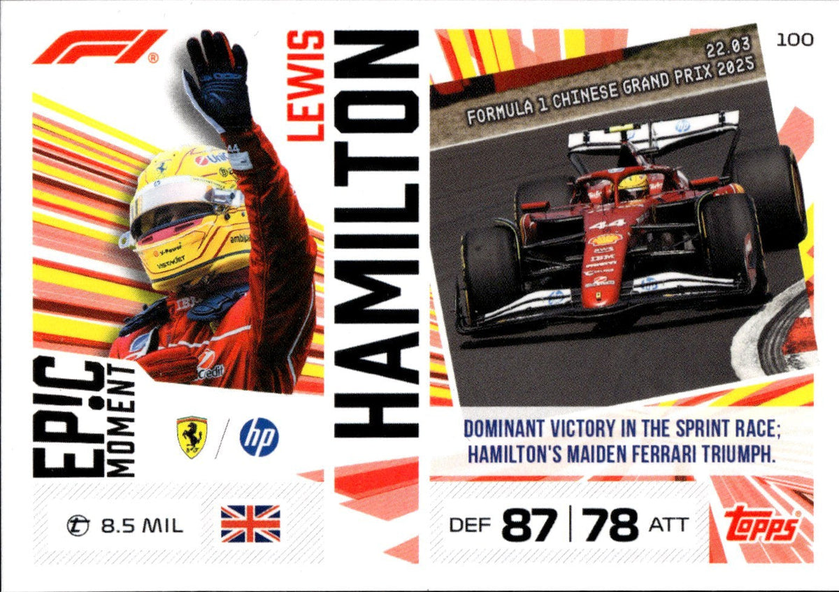 2026 Topps Turbo Attax F1 #100