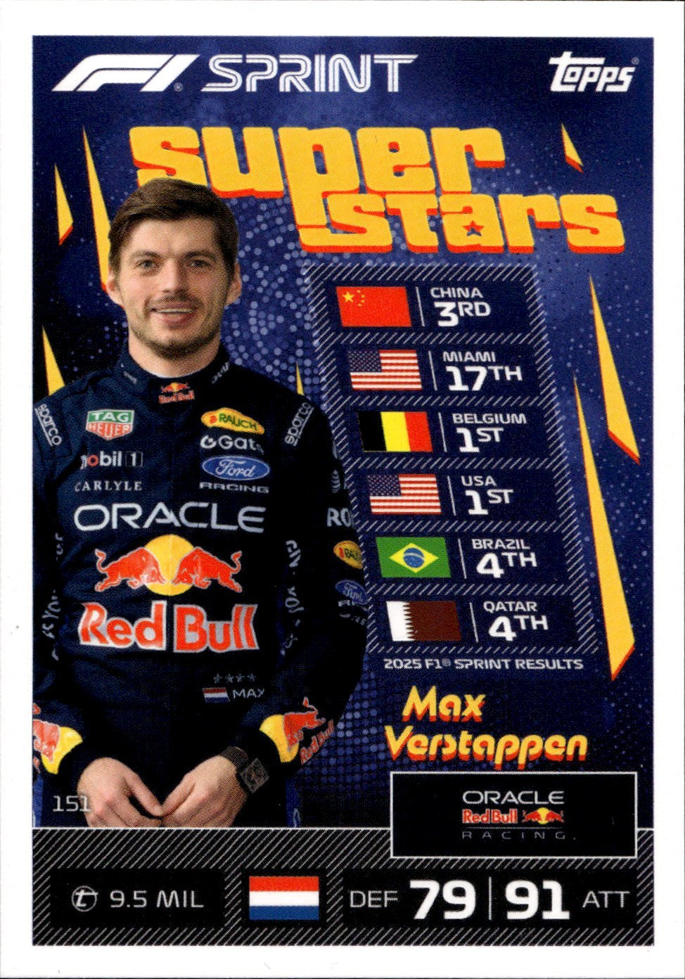 2026 Topps Turbo Attax F1 #151