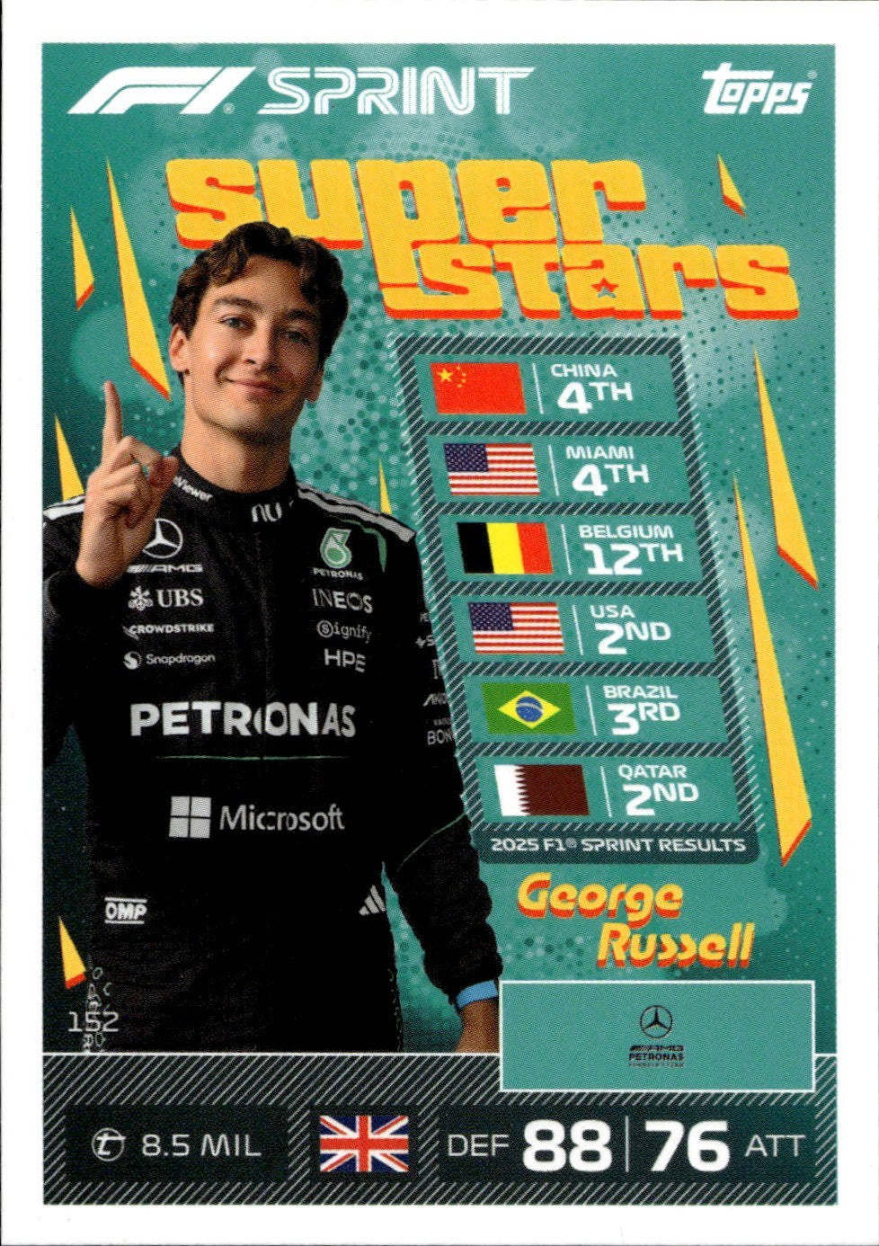 2026 Topps Turbo Attax F1 #152