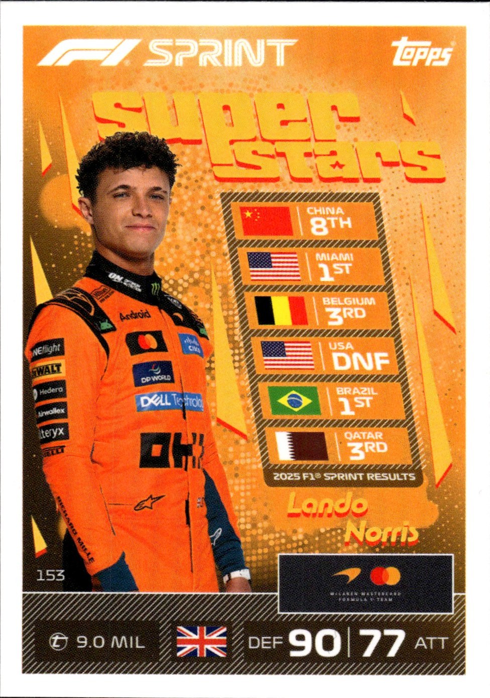 2026 Topps Turbo Attax F1 #153