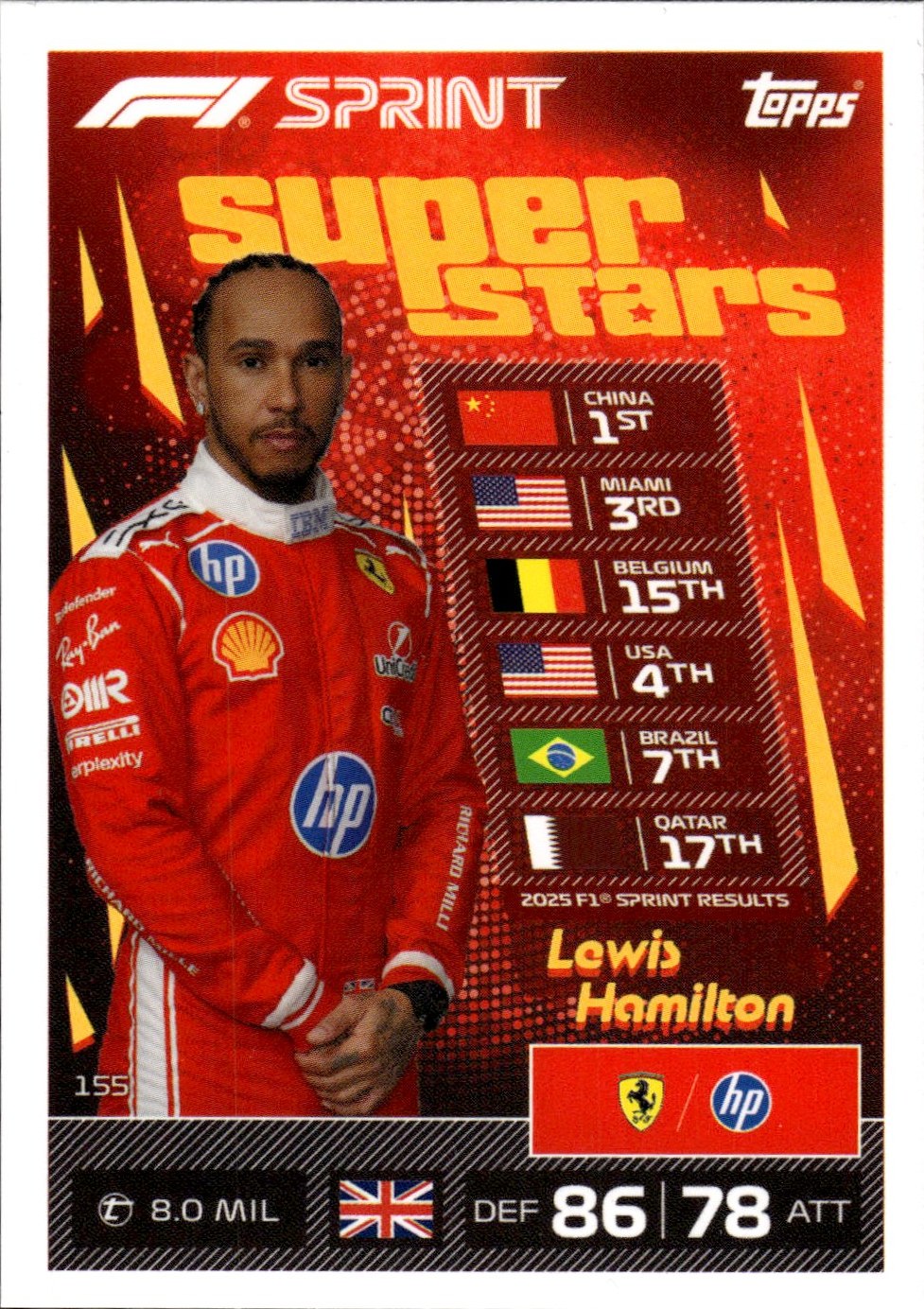 2026 Topps Turbo Attax F1 #155