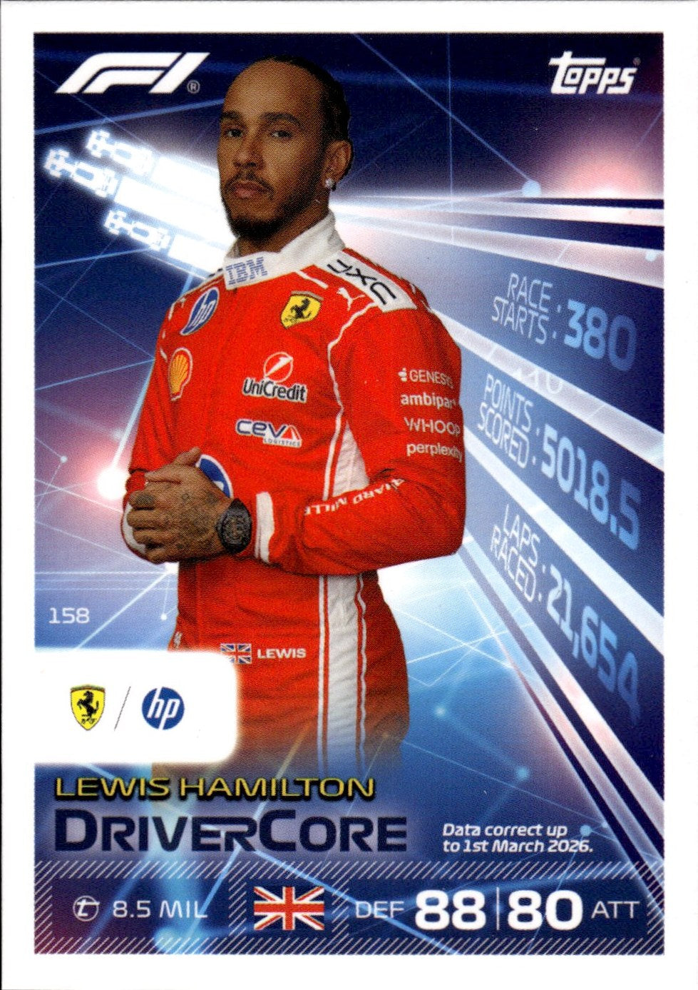 2026 Topps Turbo Attax F1 #158